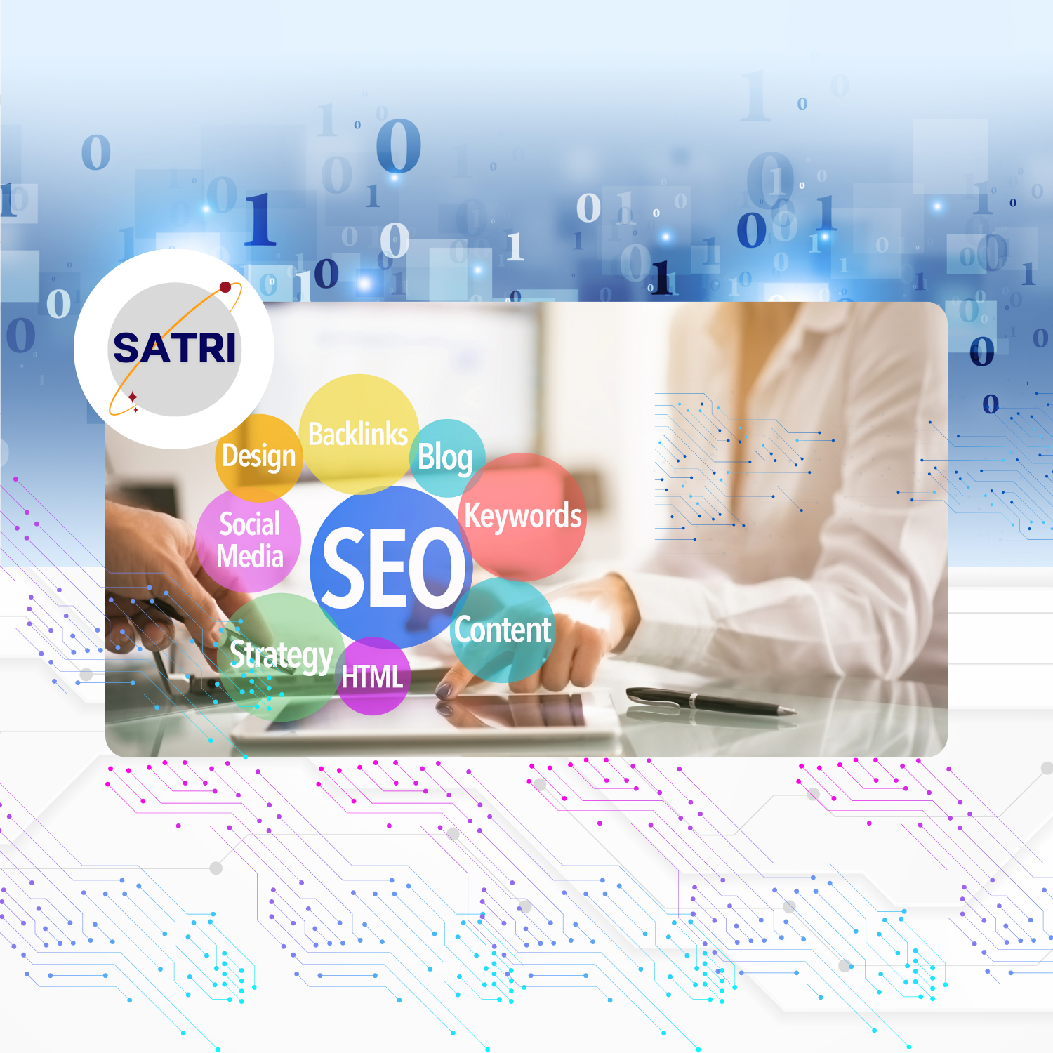 Social Media Management Course